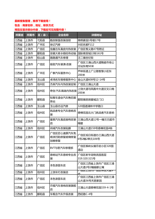 新版江西省上饶市汽车改装企业公司商家户名录单联系方式地址大全28家