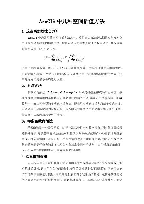 ArcGIS中几种空间插值方法