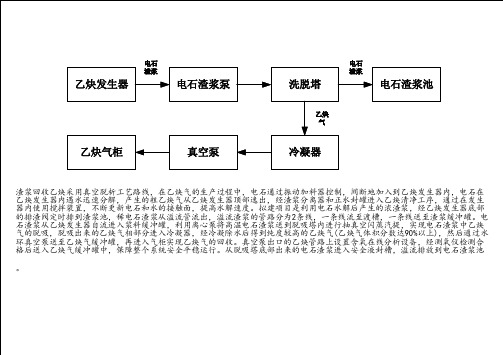 电石渣浆回收乙炔气工艺流程示意图