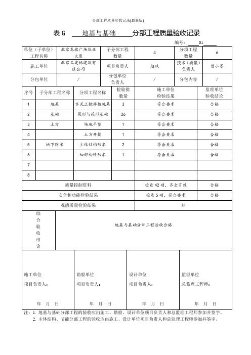 分部工程质量验收记录(最新版)