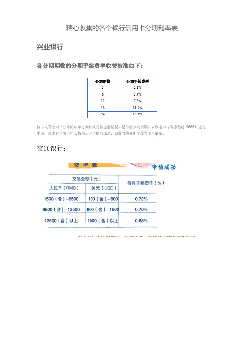 各个银行信用卡分期手续利率大全-推荐下载