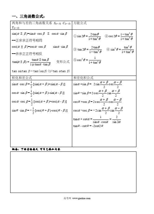 高中数学必修一 三角恒等变形总结(采百家之长版)