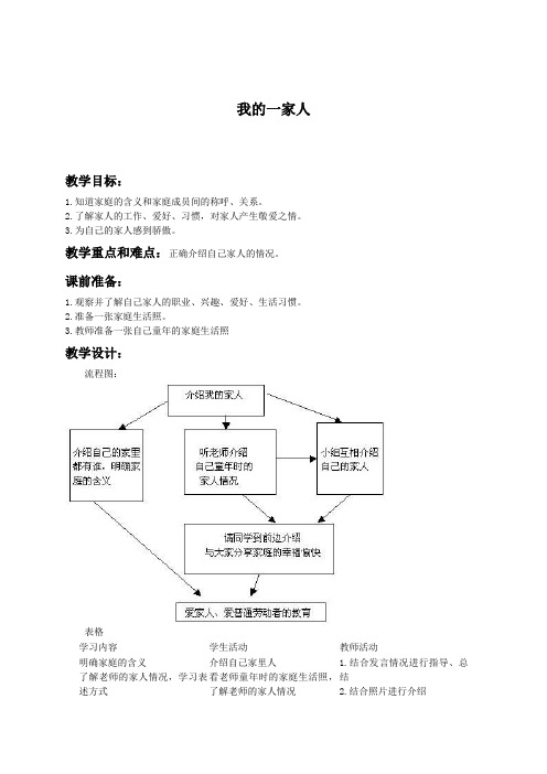 人教版小学品德一年级下册《1我的一家人》word教案(3)