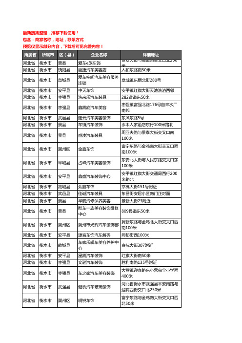 新版河北省衡水市汽车美容企业公司商家户名录单联系方式地址大全435家