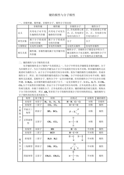 键的极性与分子极性