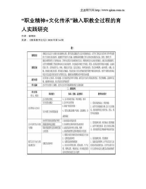 “职业精神+文化传承”融入职教全过程的育人实践研究