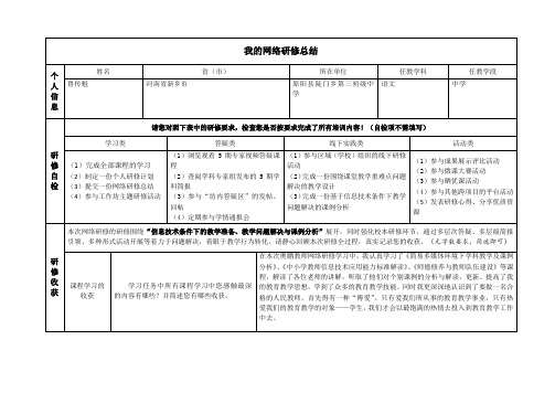 【网络研修】研修总结作业