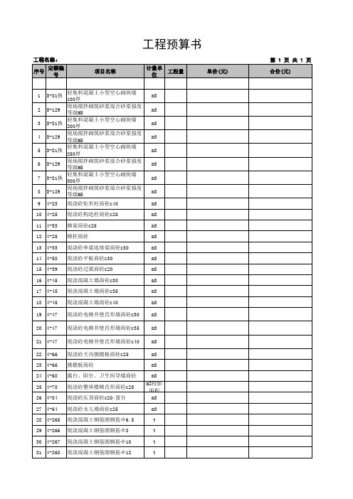 工程预算书范本