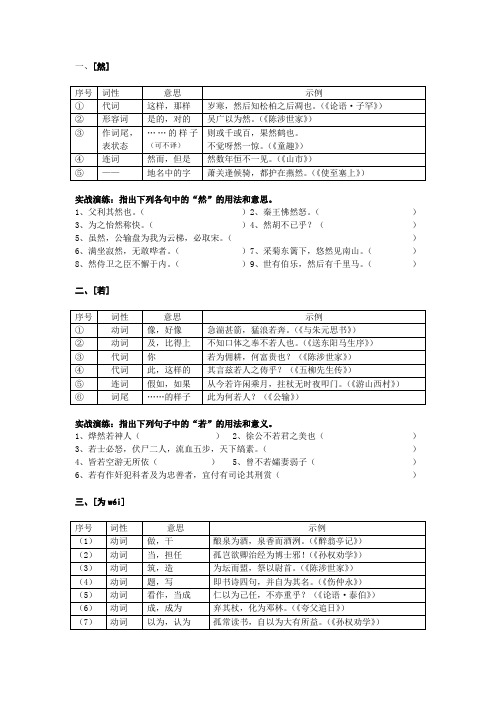 初中文言文相关虚词用法归纳