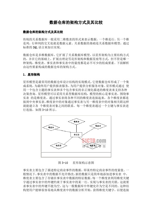 数据仓库的架构方式及其比较