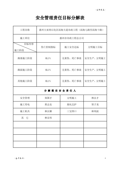   安全管理责任目标分解表