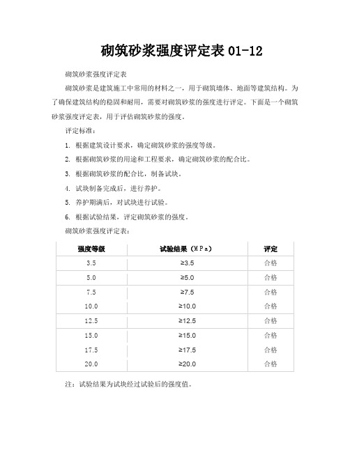 砌筑砂浆强度评定表