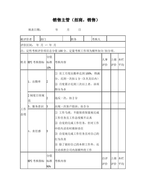 销售主管绩效考核表