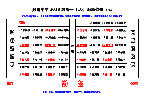 郧阳中学2018级高一(10)班座位表(第7次)