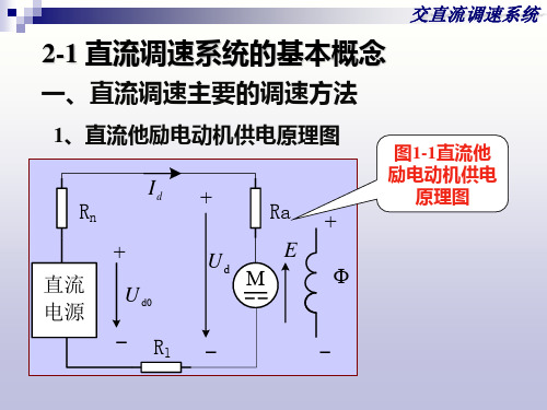 单闭环直流调速系统