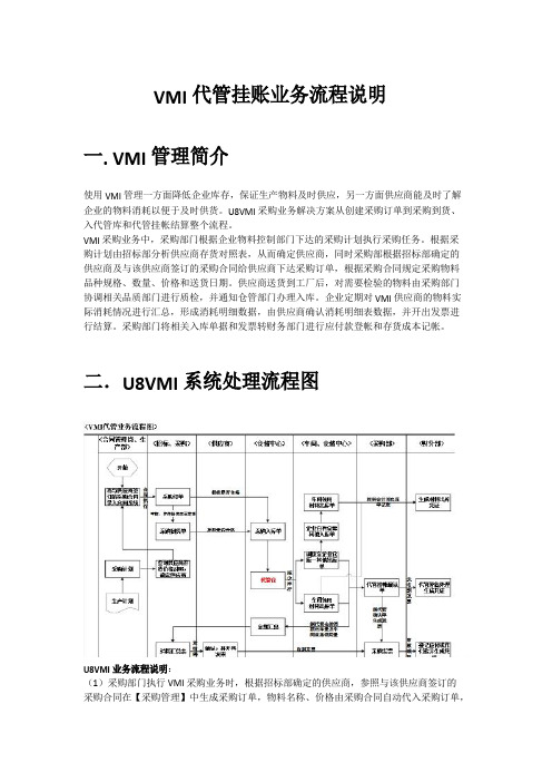 VMI代管挂账业务流程说明