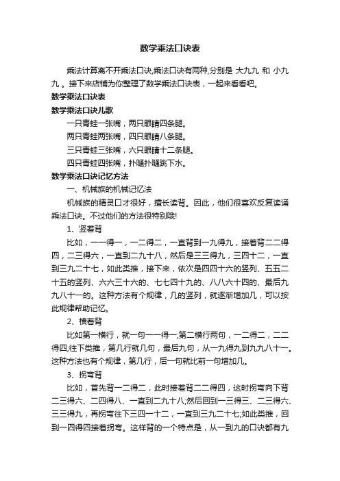 数学乘法口诀表