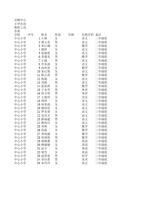 二.三年级教师花名册