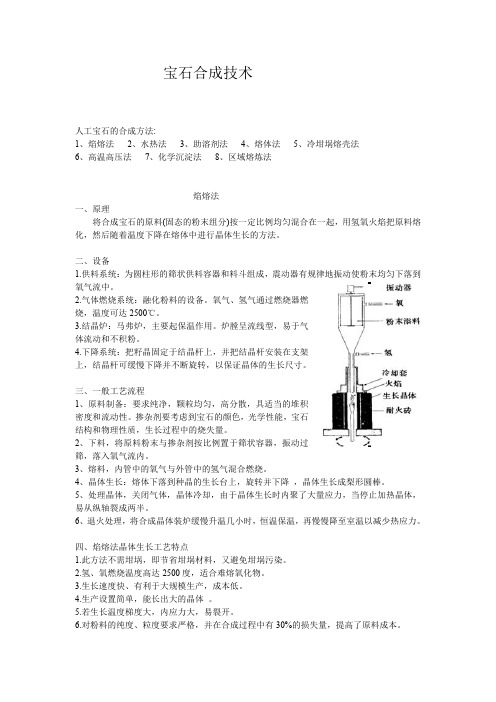 宝石合成技术