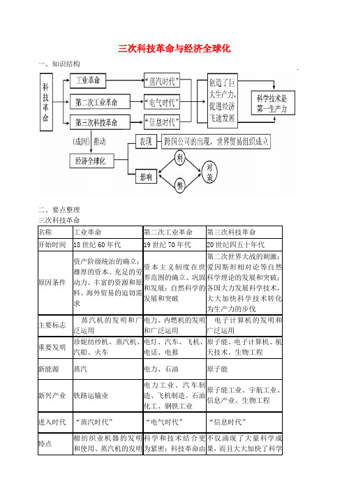 江苏省苏州市中考历史专题复习 三次科技革命与经济全球化