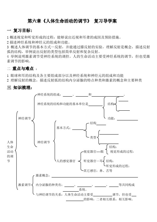 《第六章  人体生命活动的调节》 复习导学案