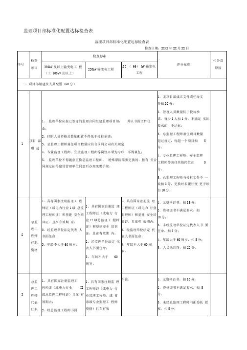 监理项目部标准化配置达标检查表