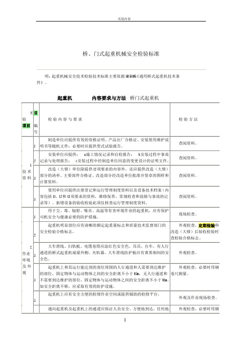 起重机安全检验标准