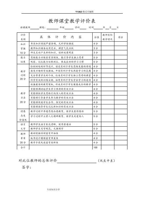 教师课堂教学评价表