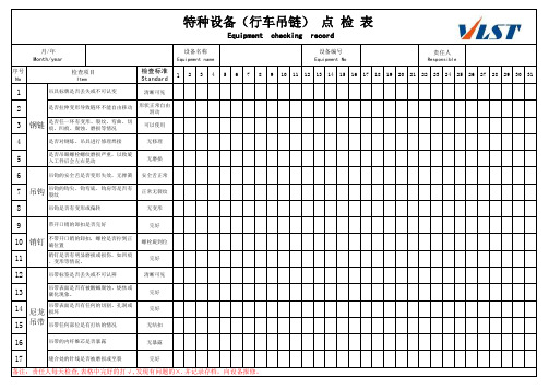 行车吊链点检记录表