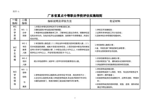 广东省重点中等职业学校评估实施细则