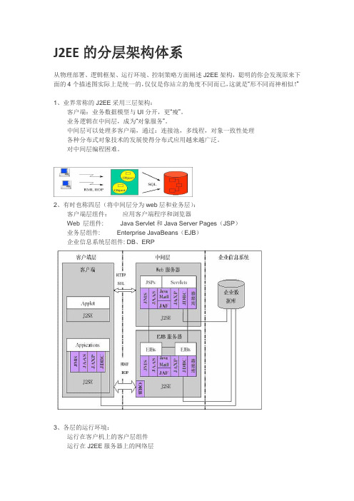 J2EE的分层架构体系