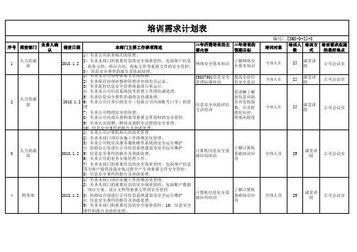 ISO27001信息安全培训需求计划表