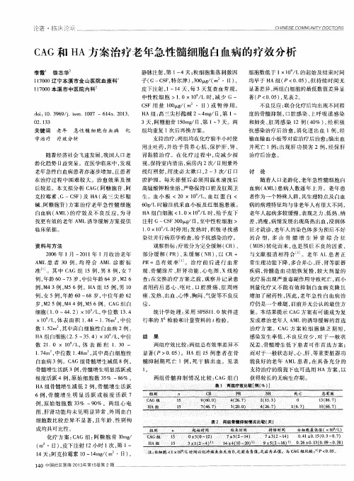 CAG和HA方案治疗老年急性髓细胞白血病的疗效分析