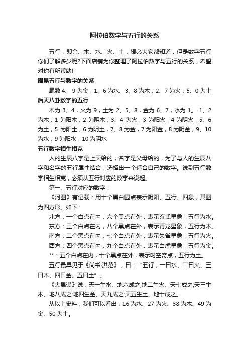 阿拉伯数字与五行的关系