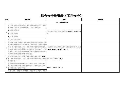 工艺安全检查表