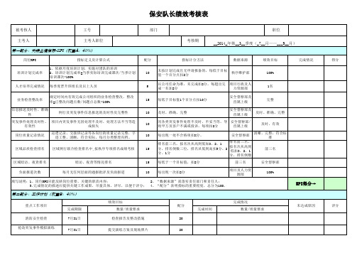 保安队长绩效考核表