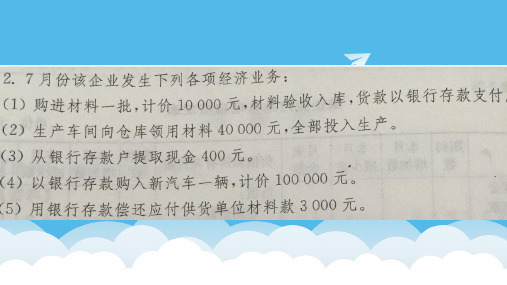 第四章  制造业企业主要经济业务的核算