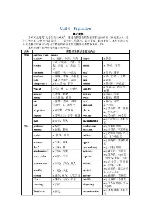 高二英语人教版选修8教案:Unit4PygmalionPeriod1.doc