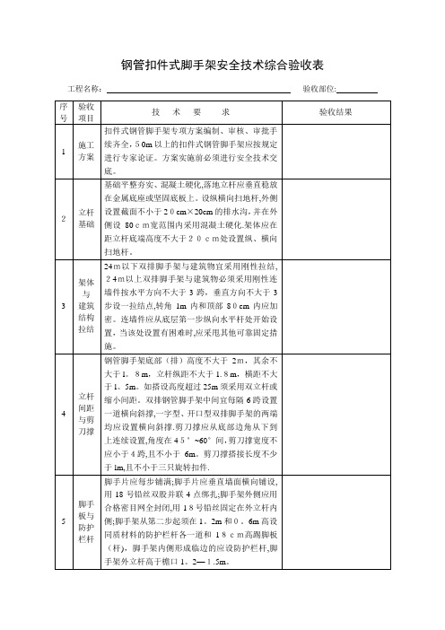 脚手架验收记录表【范本模板】