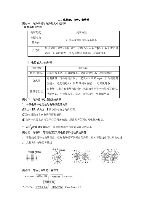 人教版(2019)物理高二上学期期末专项复习：电势能、电势、电势差