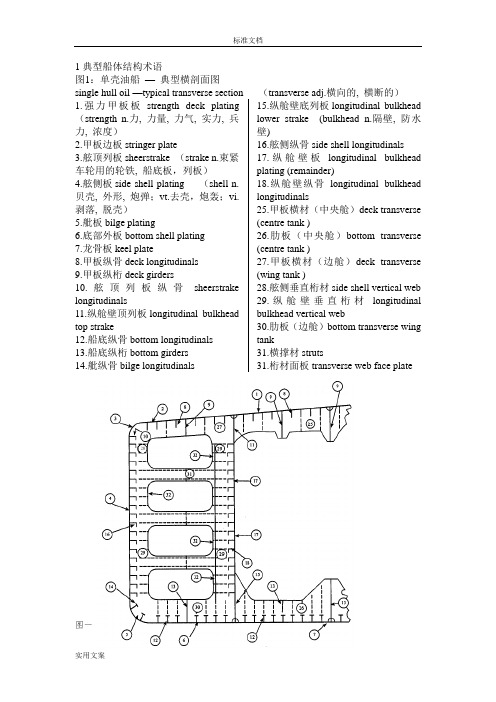 典型船体结构术语