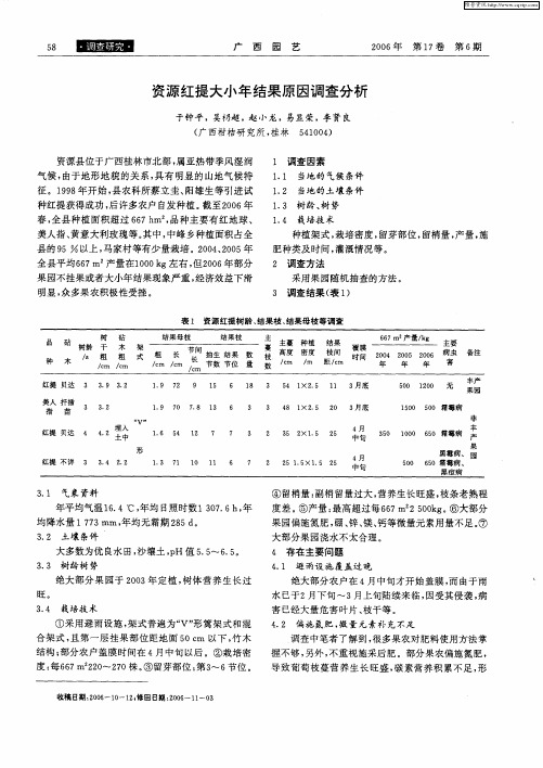 资源红提大小年结果原因调查分析