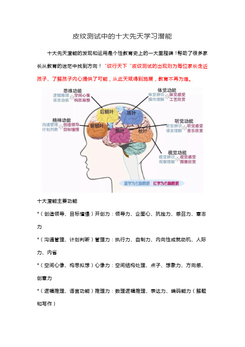 皮纹测试中的十大先天学习潜能分布