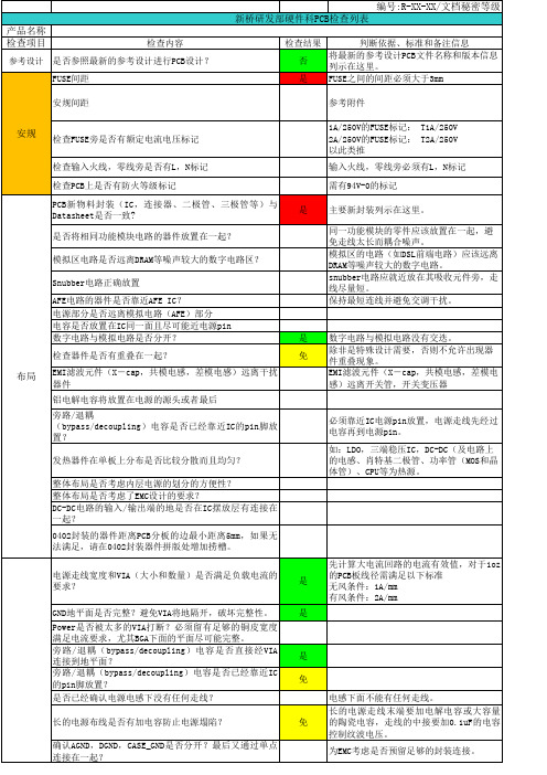 PCB检查列表