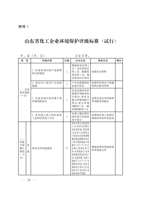 山东省化工企业环境保护评级标准