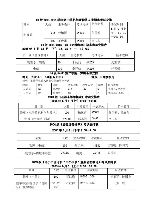 04级2004-2005学年第二学期高等数学A类期末考试安排概要