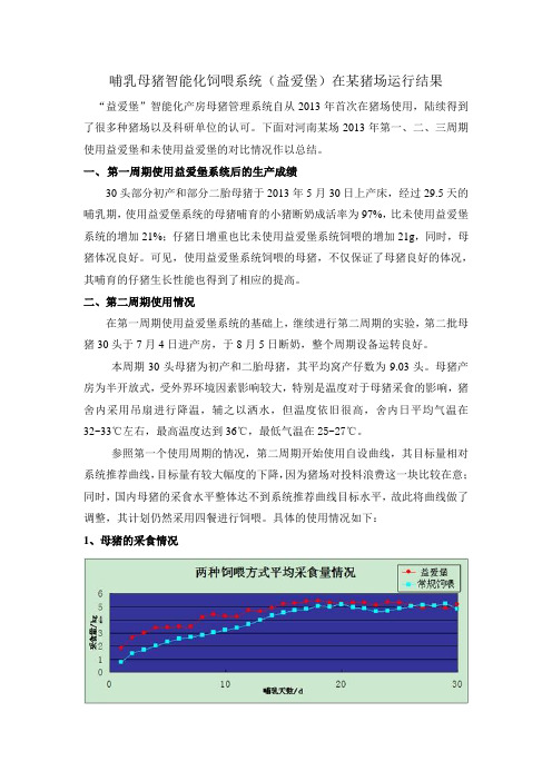 哺乳母猪智能化饲喂系统(益爱堡)在某猪场运行结果