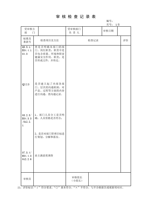 项目工程部审核检查记录表