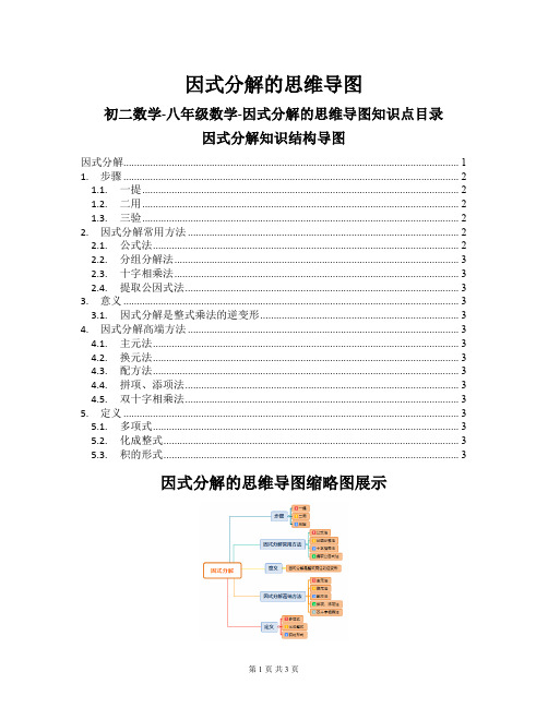 初二数学-八年级数学-因式分解的思维导图知识点结构图