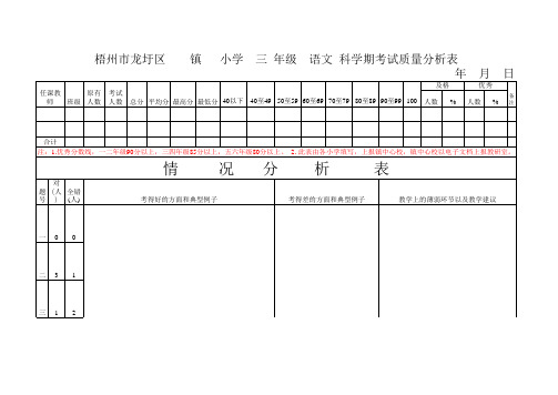 质量分析表(三年级)